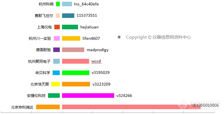 大揭秘：2019年资料栏目的九大“最” ——深度剖析用户喜爱的内容