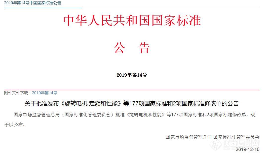 第14号国标公布涉及色质光谱方法 将于2020年7月1日陆续实施