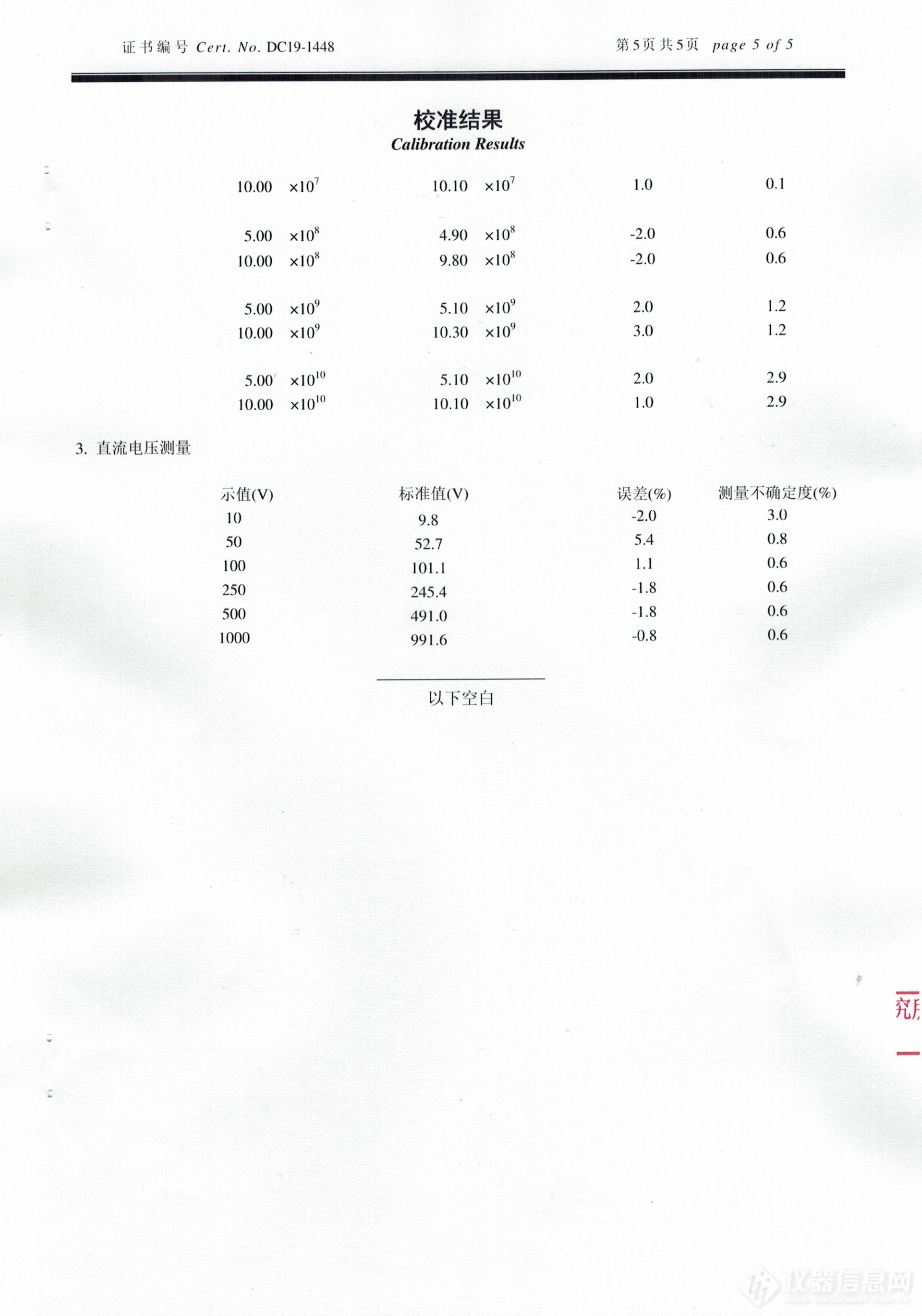 电阻率证书520190928_0001.jpg