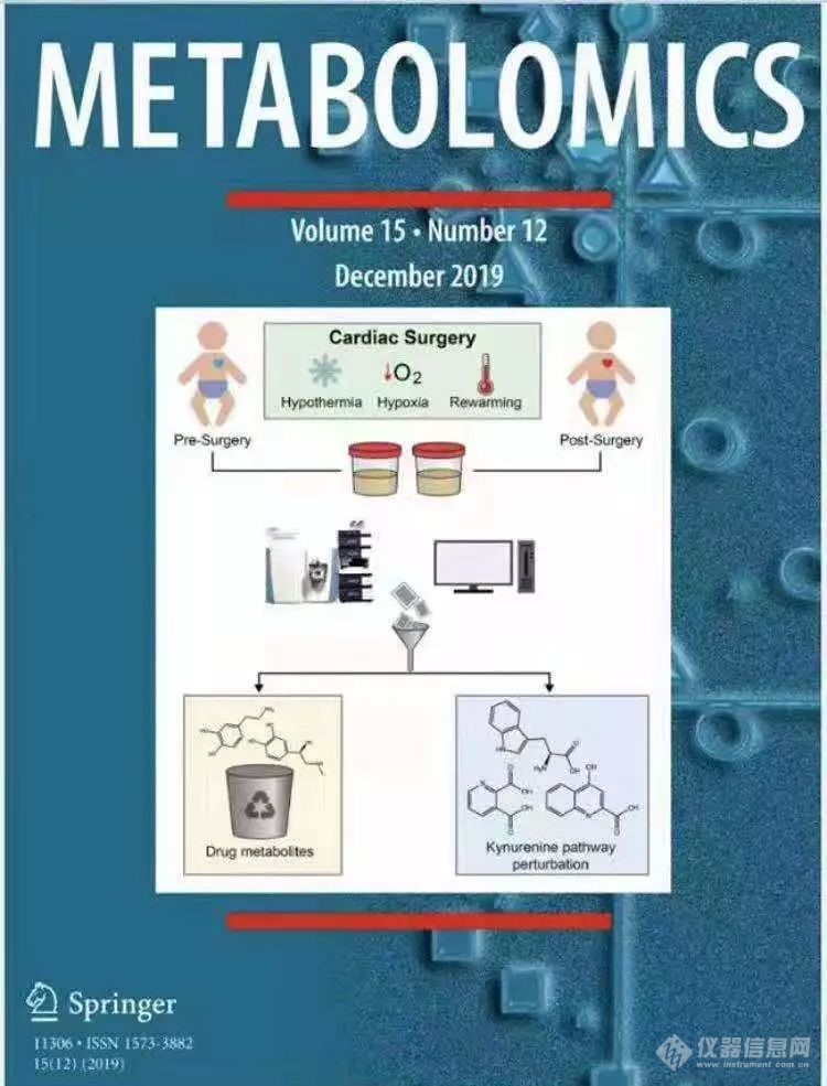 Orbitrap助力非靶向代谢组学在临床研究中取得新进展