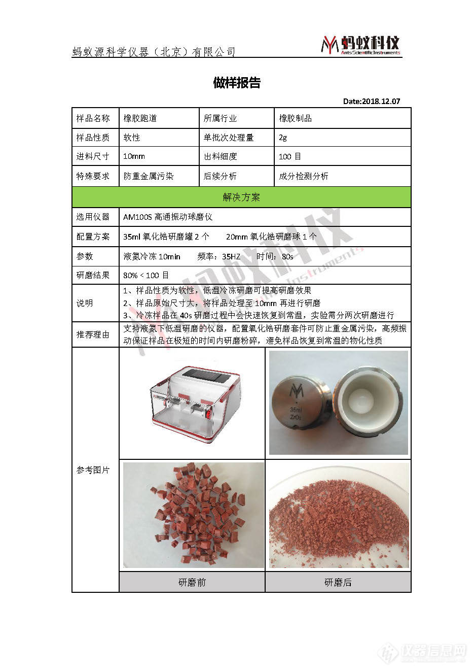 AM100S橡胶跑道应用报告.jpg