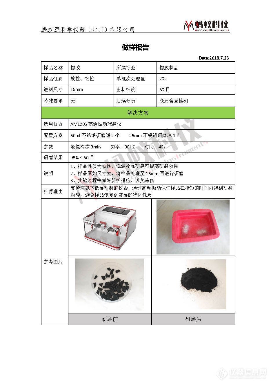 AM100S橡胶应用报告.jpg