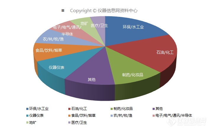 大揭秘：2019年资料栏目的九大“最” ——深度剖析用户喜爱的内容