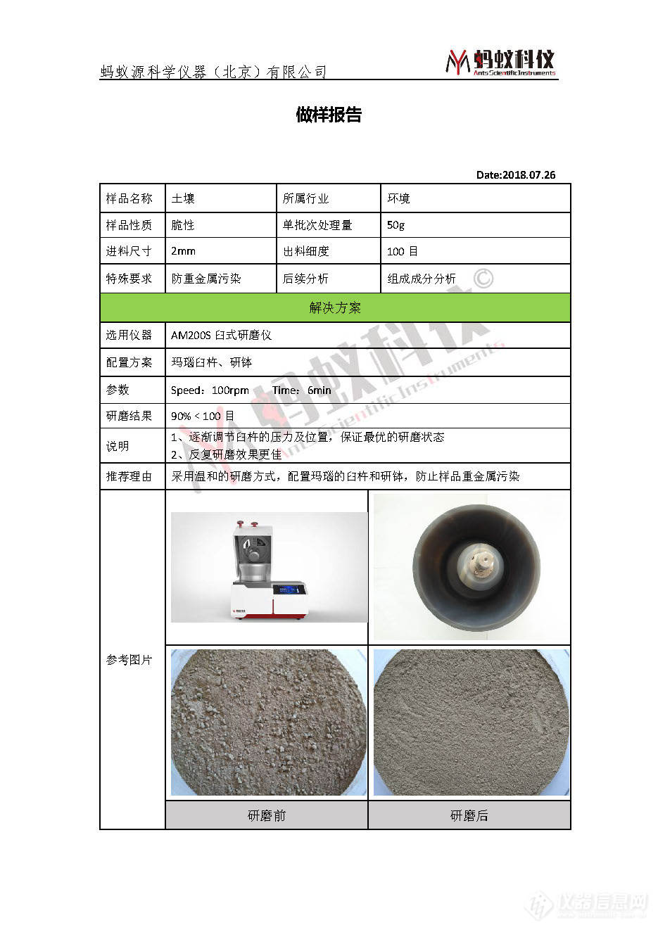 AM200S土壤AM200应用报告.jpg