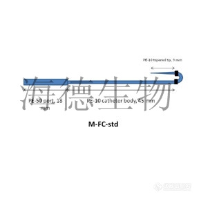 M-CAC-STD小鼠血管插管用导管.jpg