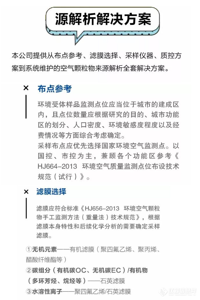 【众瑞小课堂】大气颗粒物来源解析方案