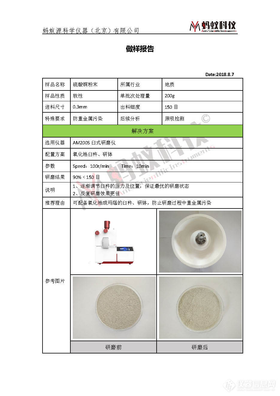 AM200S硫酸铜粉末应用报告.jpg