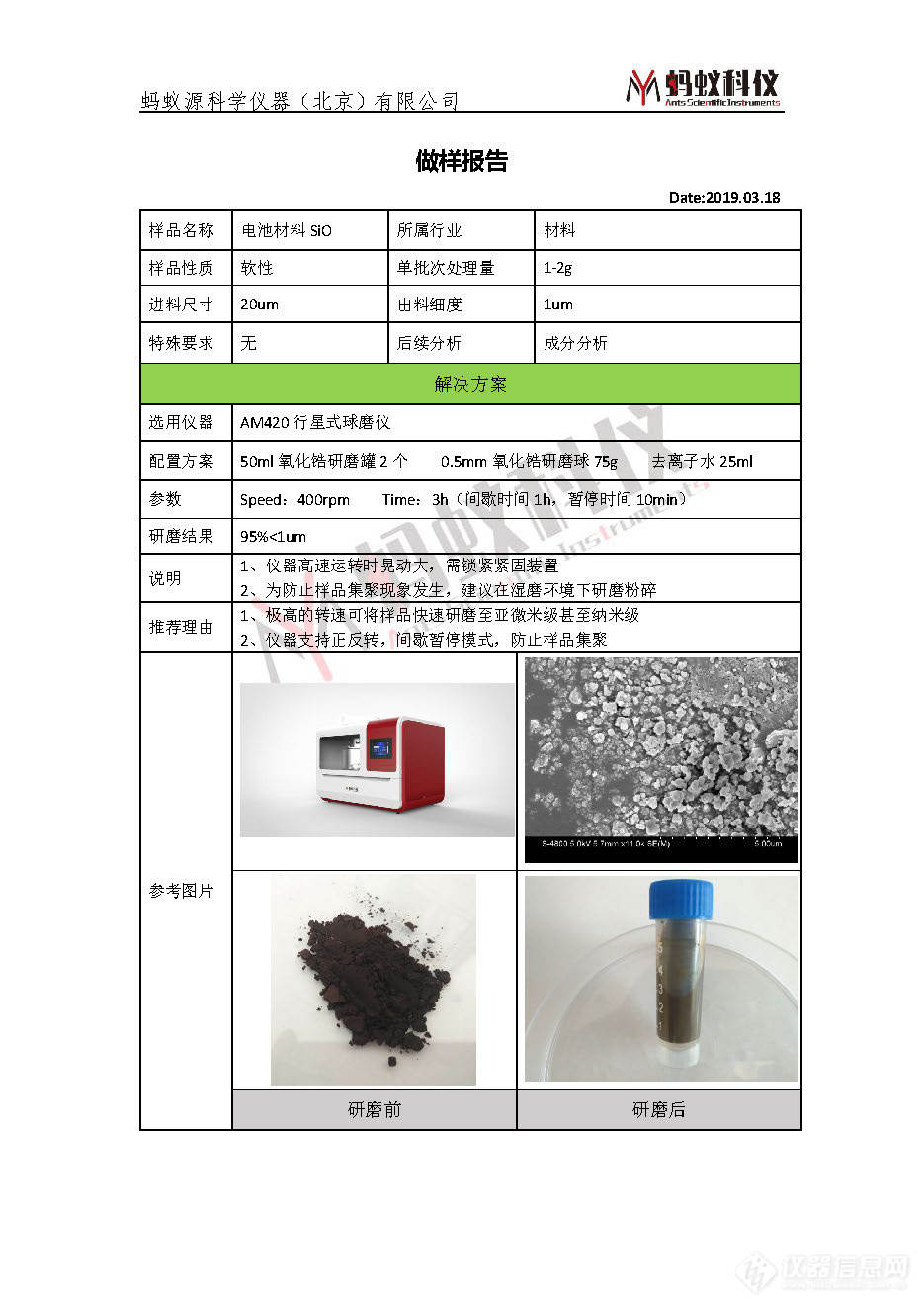 AM420 电池材料SiO应用报告.jpg