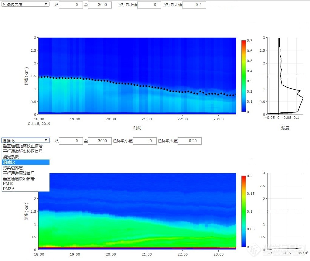 激光雷达有必要选吗 b40fd854-e4cf-4747-a4da-80477c7177a4.jpg