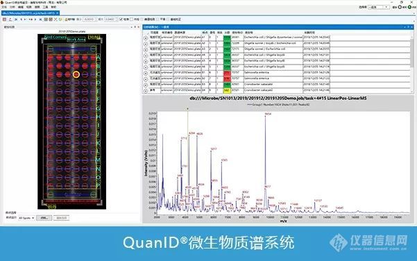 会议邀请丨2019江苏省质谱分析学术会议