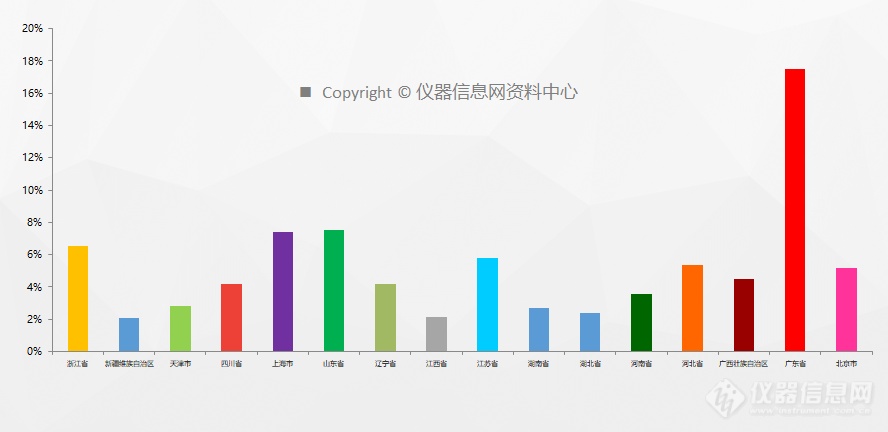 大揭秘：2019年资料栏目的九大“最” ——深度剖析用户喜爱的内容