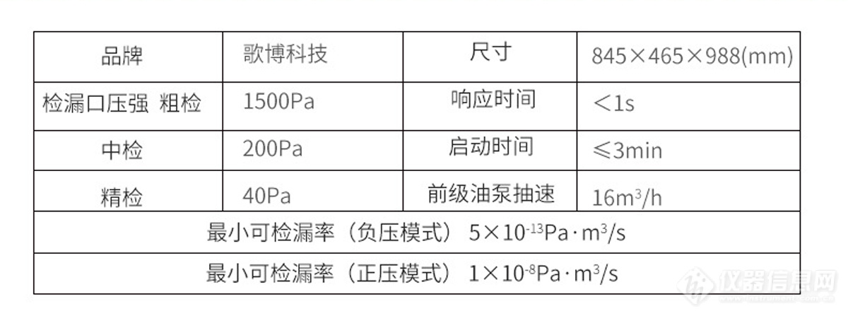 歌博发布歌博A100氦质谱检漏仪新品