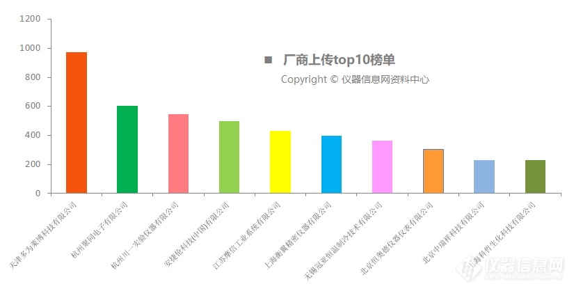 大揭秘：2019年资料栏目的九大“最” ——深度剖析用户喜爱的内容