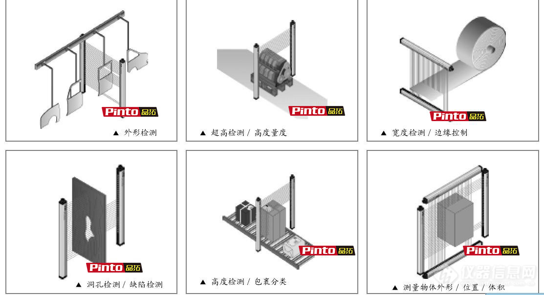 应用行业合集.jpg