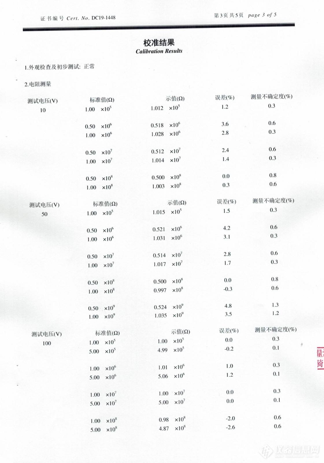 电阻率证书320190928.jpg