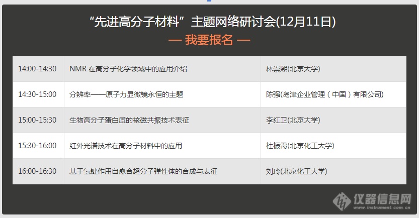 5位顶级大咖从专业视角剖析高分子材料 精彩不容错过！