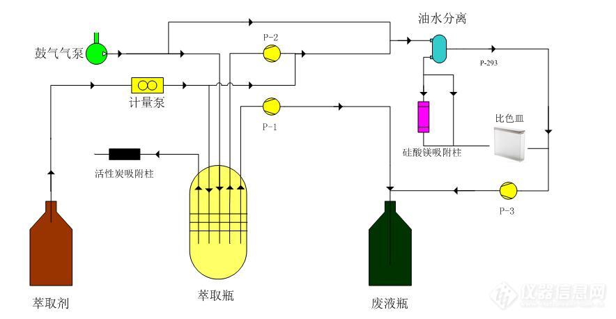 流程示意图.jpg