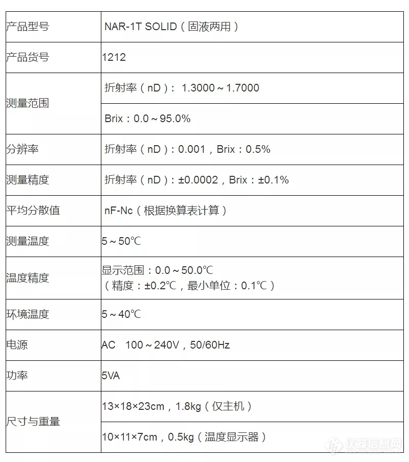 ATAGO（爱拓）阿贝折射仪 NAR-1T SOLID（固液两用）参数.webp.jpg