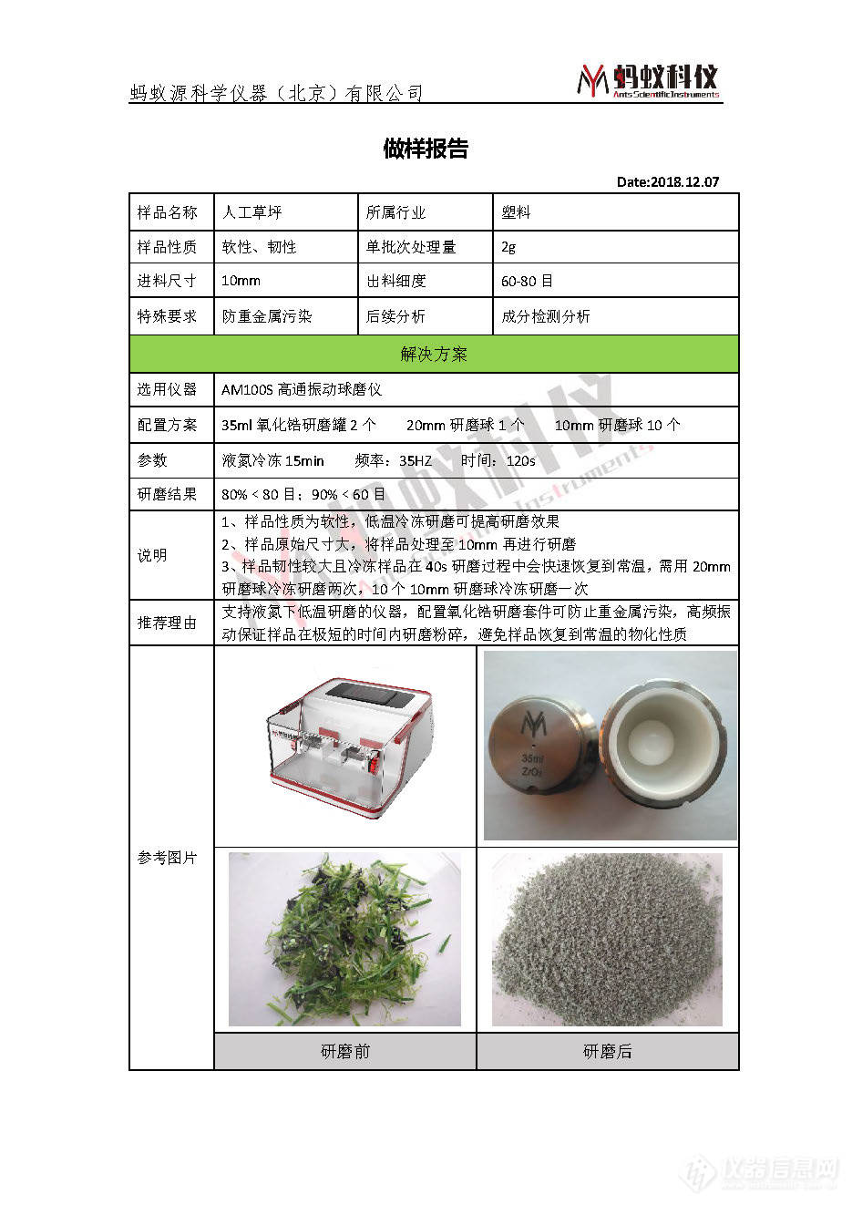 AM100S人工草坪应用报告.jpg