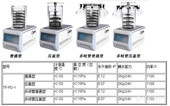 FD-1冻干机.jpg