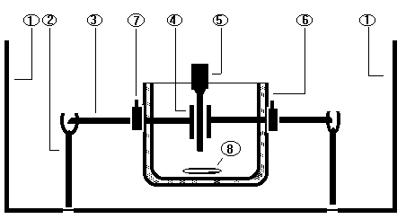 绝缘油介电强度测定仪介绍