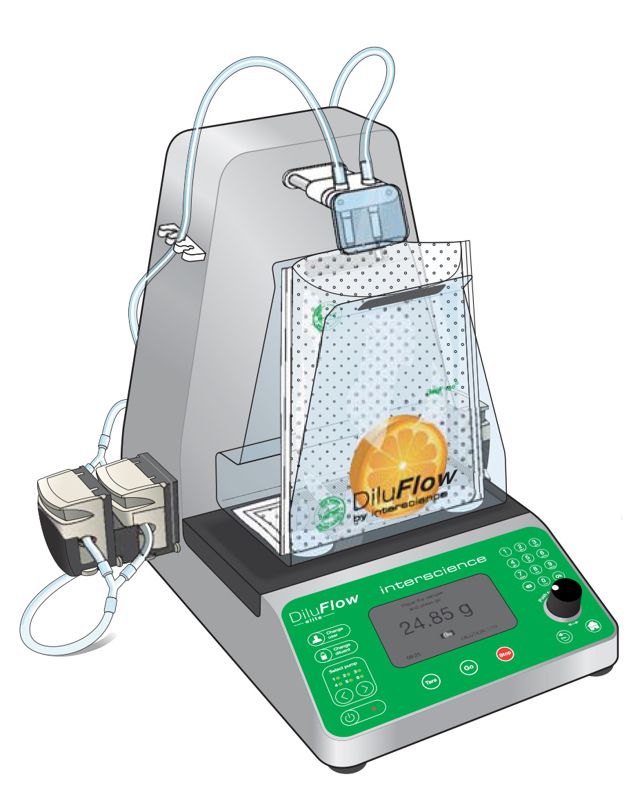 DiluFlow重量稀释仪