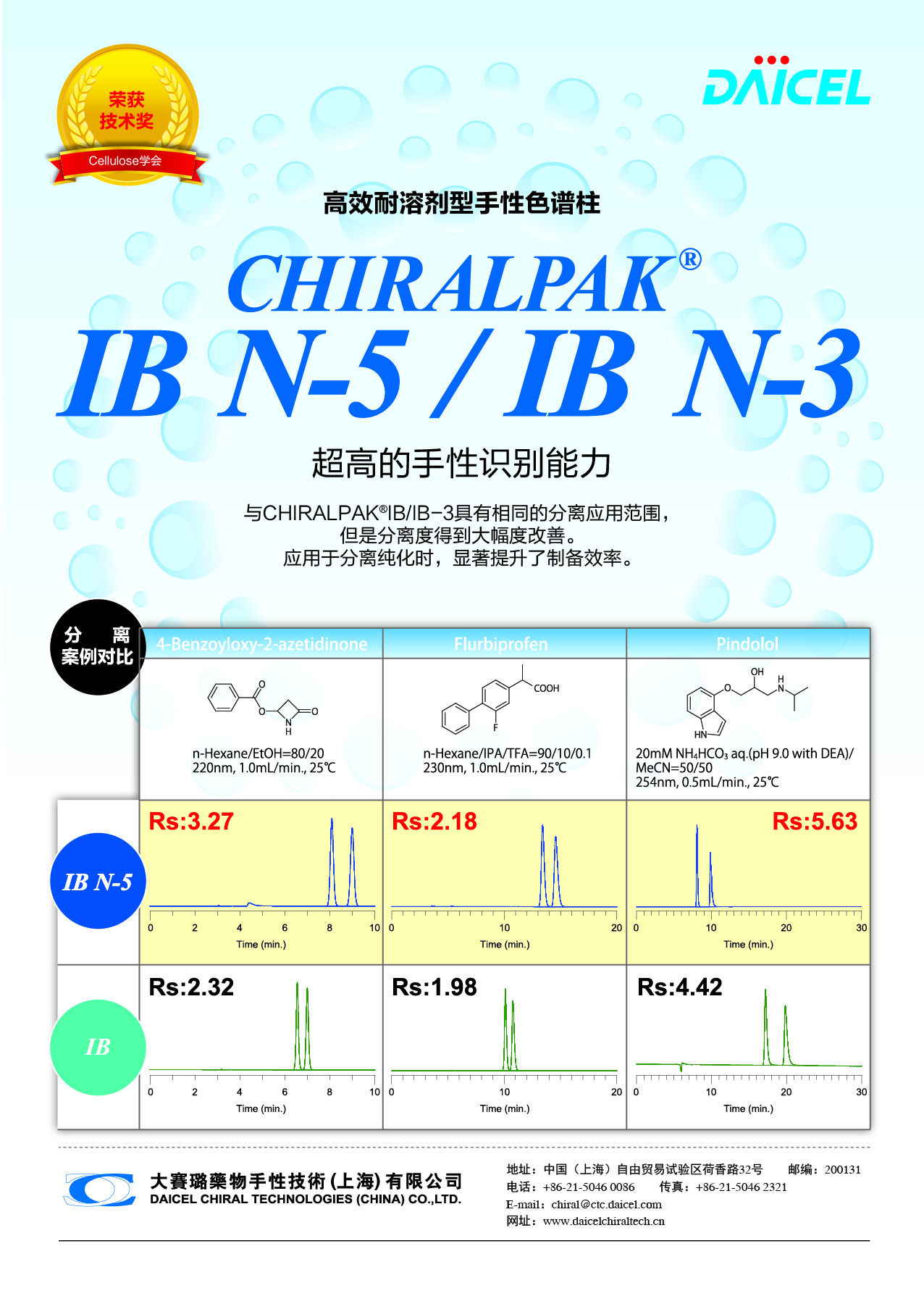 CHIRALPAK&reg; IB N-5/IB N-3