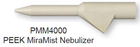 迈因哈德 PTFE and PEEK Nebulizers PTFE 和 PEEK 雾化器 | PMM4000