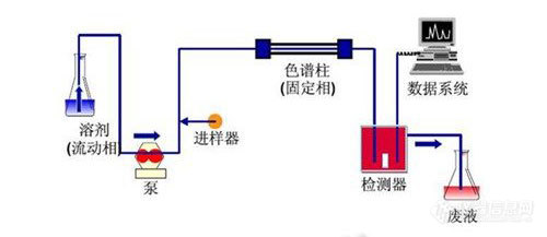 液相1.jpg