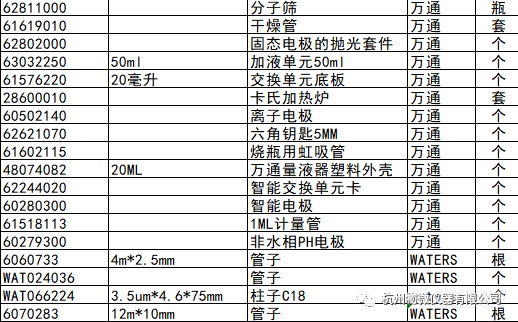 庆贺新年，厚惠有期   