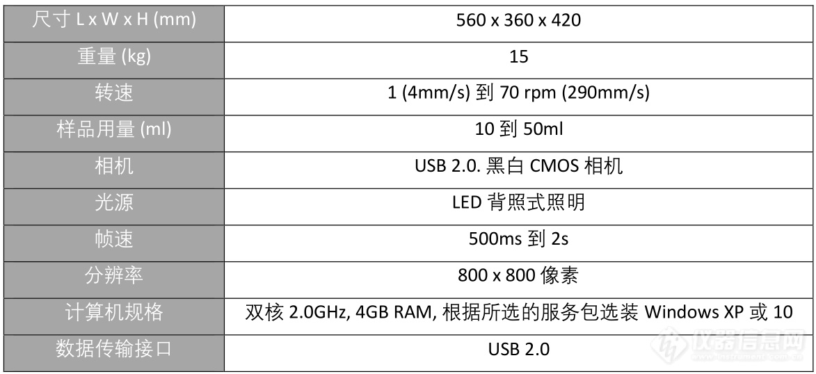 Granudrum- 参数.png