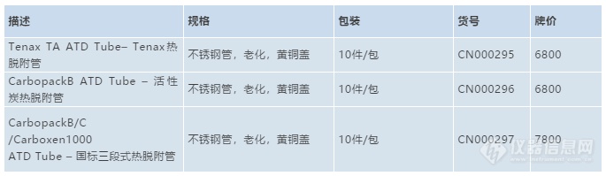 珀金埃尔默样品采集方案，让大气污染无处遁形