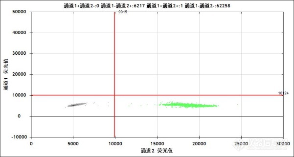 3 图3 .新型冠状病毒（2019-nCoV）核酸检测试剂盒2.png