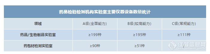 开年必备 | 2020版中国药典与珀金埃尔默