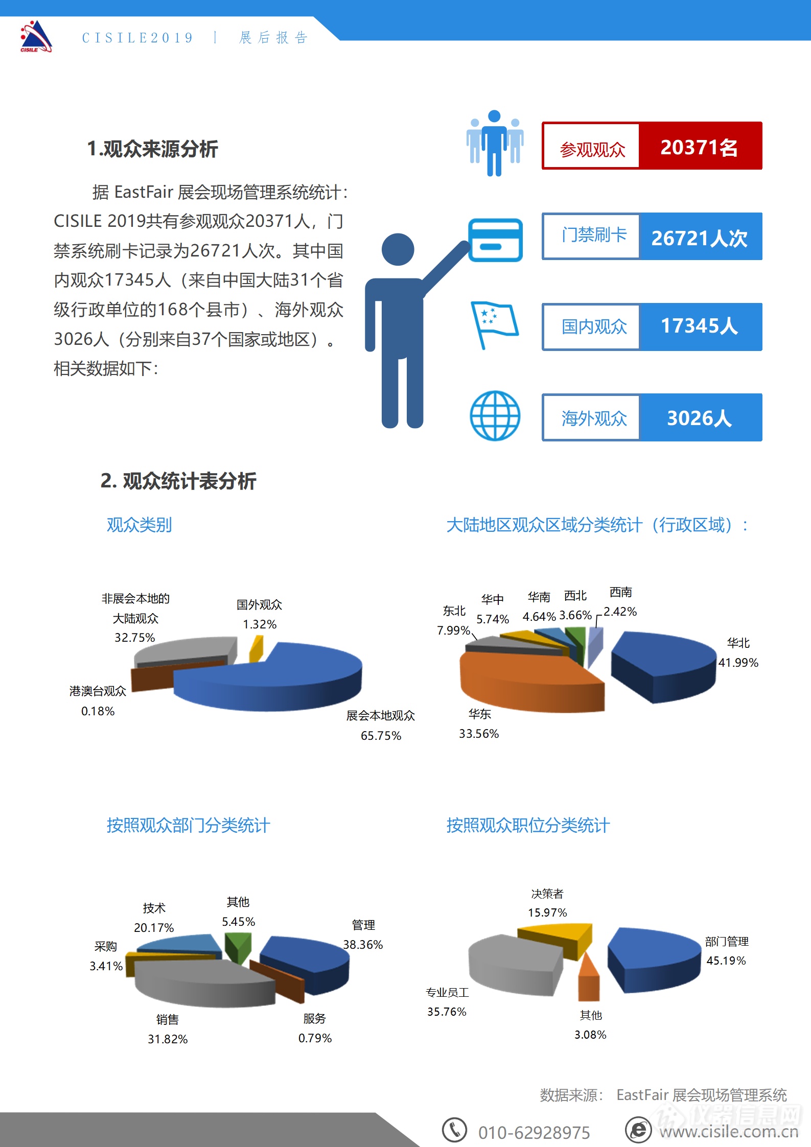 告急!95%展位已被预订!预计年前全部售罄!