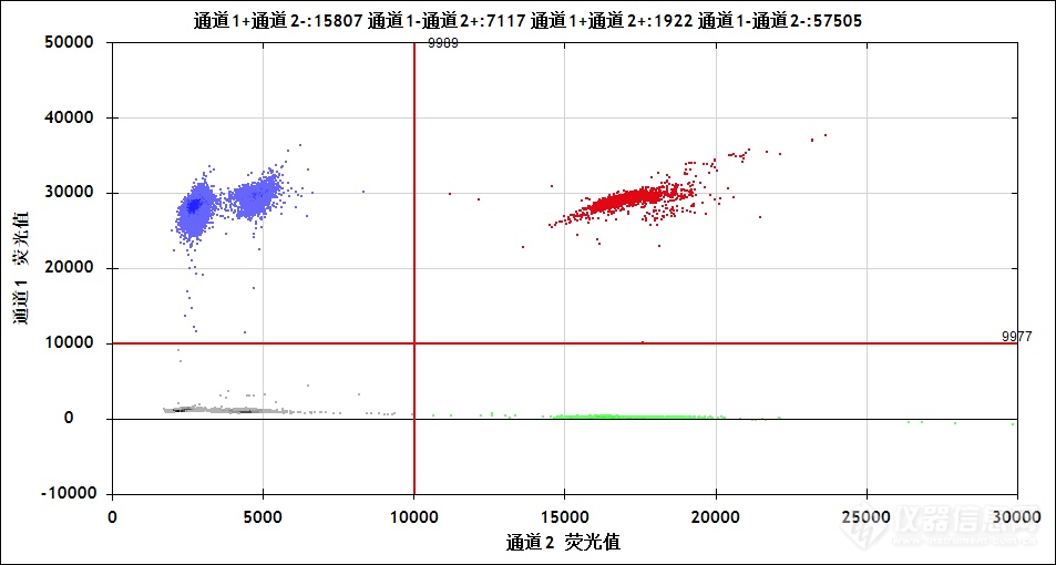 3 图3 .新型冠状病毒（2019-nCoV）核酸检测试剂盒.png