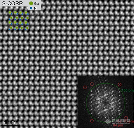 S-CORR STEM性能2.jpg