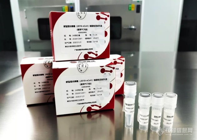 图1.永诺生物新型冠状病毒（2019-nCoV）核酸检测试剂盒（数字PCR法）.png