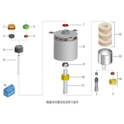 安捷伦 进样口Merlin 微量密封垫高压螺帽5182-3445 5182-3444