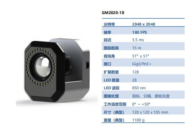 GM2020-18欧比邻动捕设备动捕相机