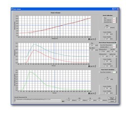 WAZAU FTP火焰蔓延测试仪 ISO 5658-2