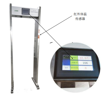 LB-103 门框式红外测温仪热成像原理