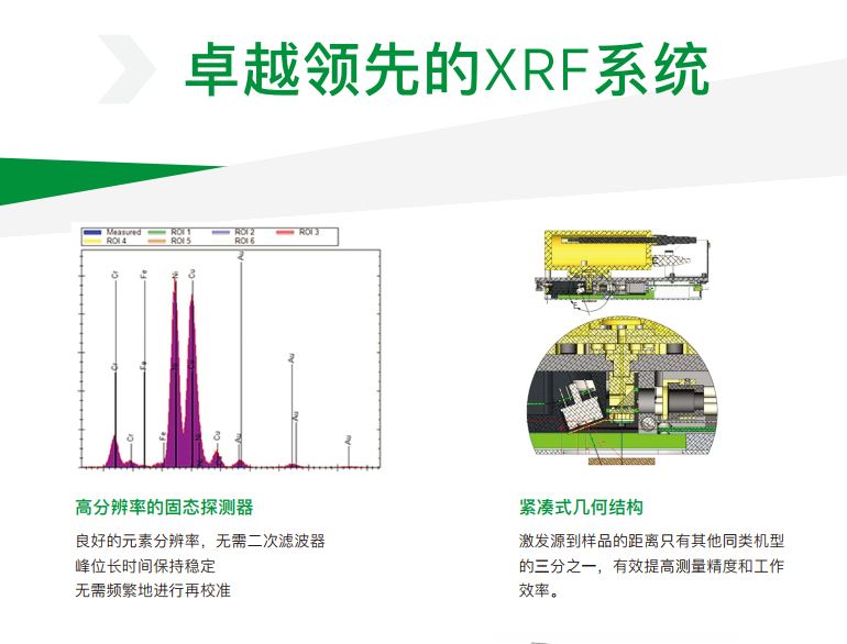 博曼 BA-100  P系列  