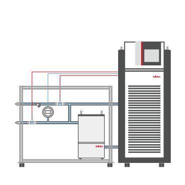 JULABO PMC 电源模块及组件测试台