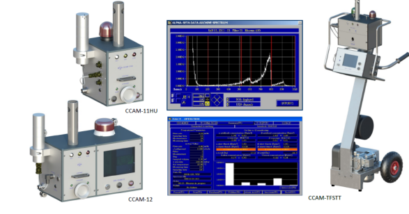 RTS CAM/CCAM系列 紧凑/智能系列放射性气溶胶监测器