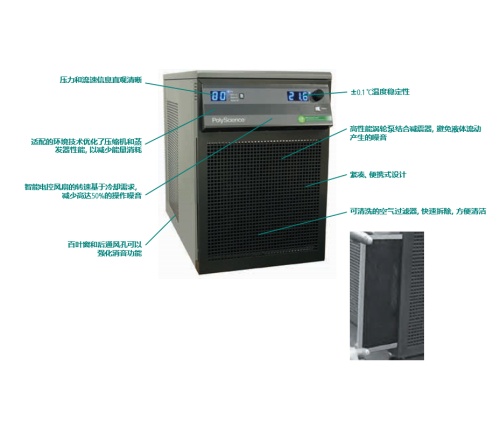 美国PerkinElmer 制冷器N0772045 