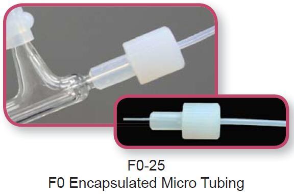 迈因哈德 F0 Encapsulated Micro Tubing 微管密封 | F0-25