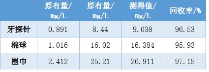 Z1S0(6F~($4B1ZD~[2I@%OM.png