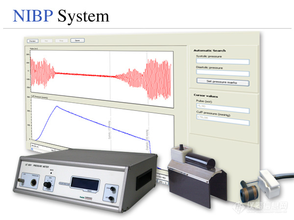 小动物血压监测仪[panlab NIBP].jpg