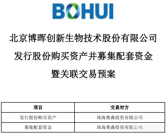 博晖创新拟间接收购色谱技术及耗材商Interchim公司